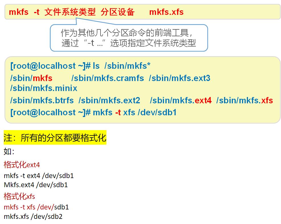 这是一系列关于磁盘管理的命令有：fdisk，mkfs，mount，umount，swap还有开机自动挂载等！这次命令有点多博友们可以加以点赞收藏防止以后找不到，冲吧博友们，加油！整理不易点个关注呗_mkfs_02