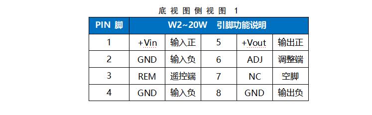 HRB系列