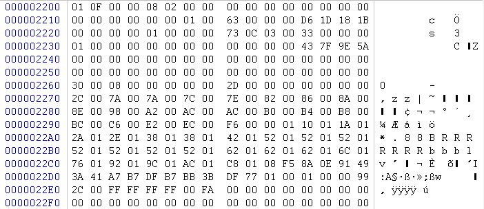 【北亚数据恢复】sqlserver数据库被加密无法使用，MDF、LDF、log文件名称被修改的数据恢复案例_数据恢复_06