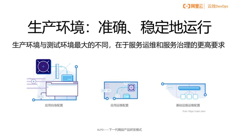 开发之痛：稳定的测试环境，怎么就那么难