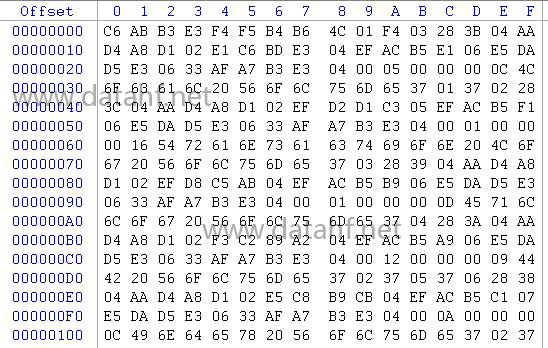 【北亚数据恢复】DELL存储服务器硬盘坏道，SMART的错误冗余级别已经超过阈值导致存储不可用的数据恢复案例_数据恢复