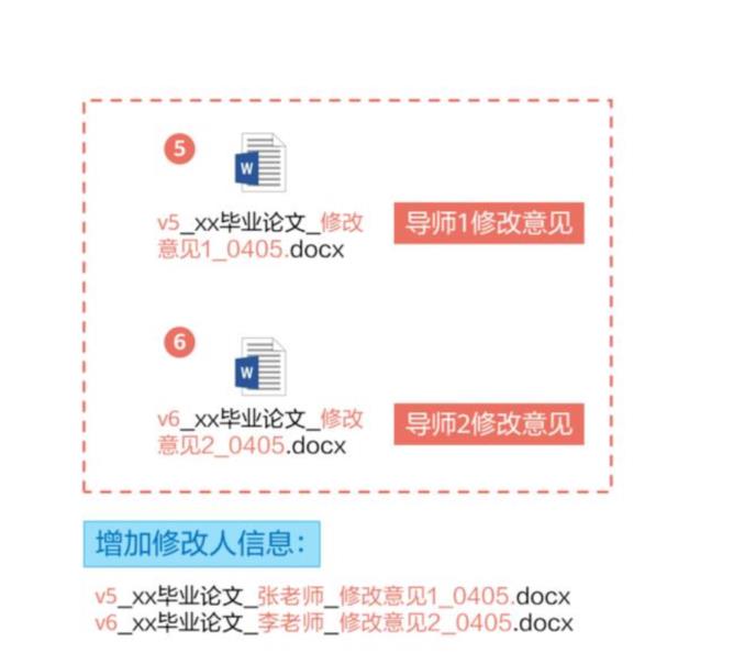 git原理、版本控制、远程仓库_git_04