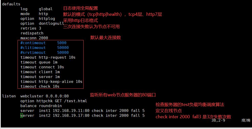 Haproxy