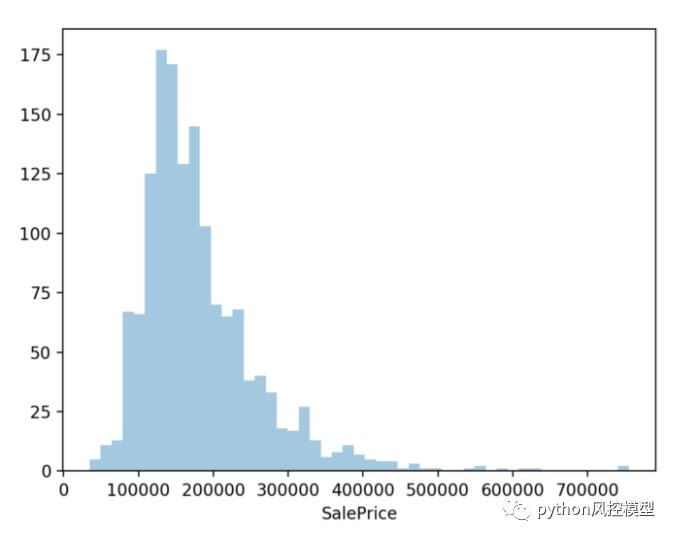 NGBoost美国斯坦福大学团队算法介绍-作者亲测性能对比LightGBM，XGBoost，catboost_python_08