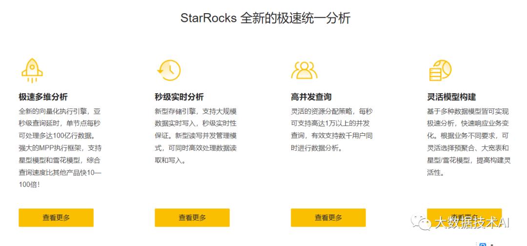 StarRocks