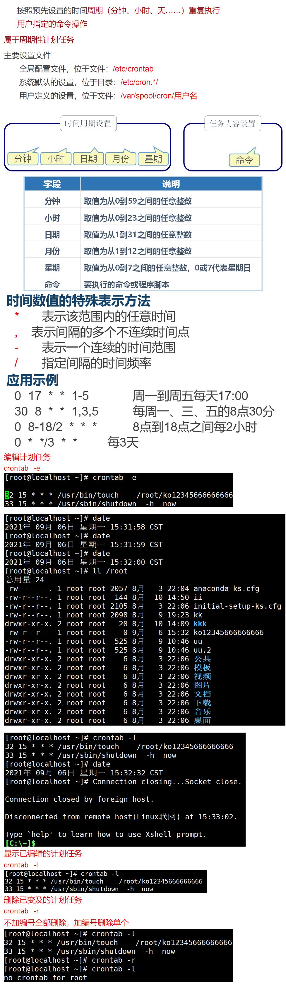 linux的计划任务给大家奉上，希望大家可以多多点赞，收藏。总体感觉可以的话可以加一个关注哟！_计划任务_02