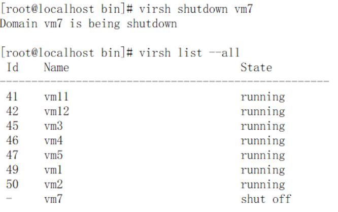 #yyds干货盘点#kvm使用之virsh命令详解_程序调度_04