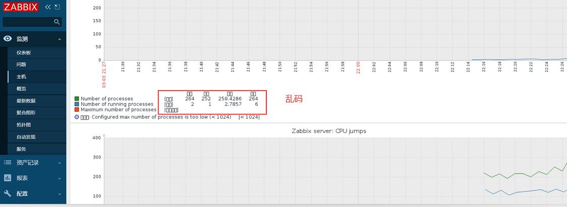 zabbix监控_菜单栏_22