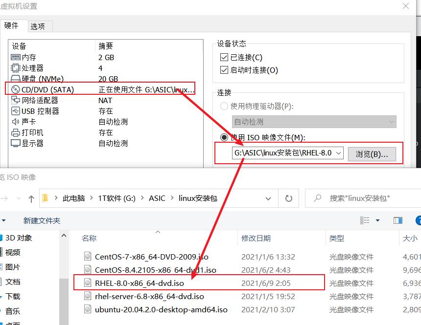 给新安装的RHEL8虚拟机