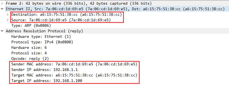 基于Linux的点对点VXLAN通信_ip地址_12