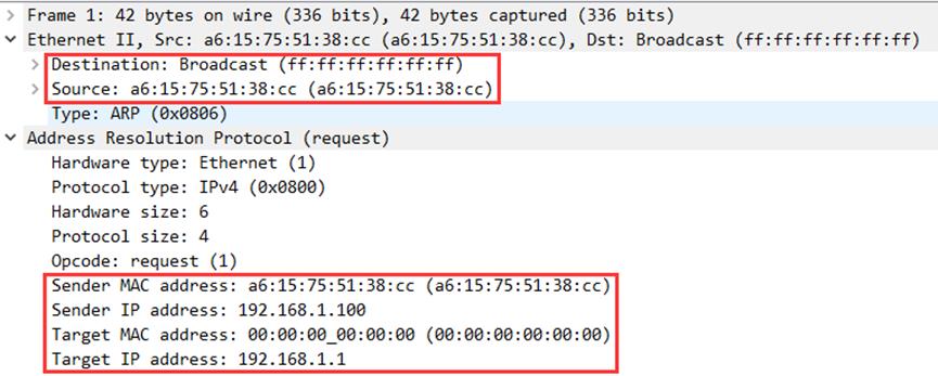 基于Linux的点对点VXLAN通信_mac地址_10