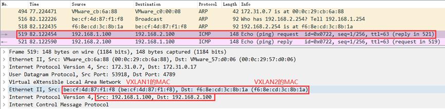 基于Linux的点对点VXLAN通信_封装_27