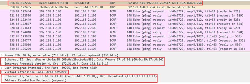 基于Linux的点对点VXLAN通信_ip地址_20