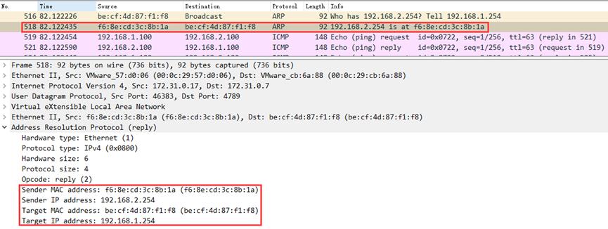 基于Linux的点对点VXLAN通信_封装_23