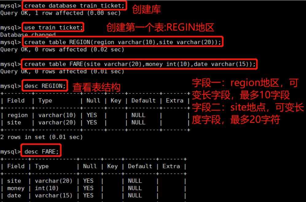 MySQL高级(进阶)