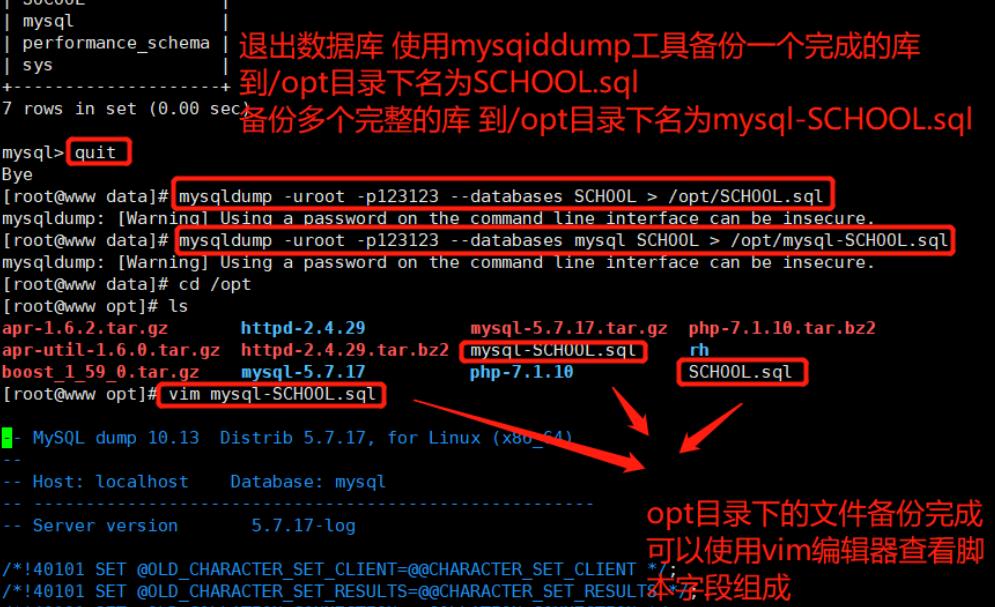 Mysql数据库的备份恢复