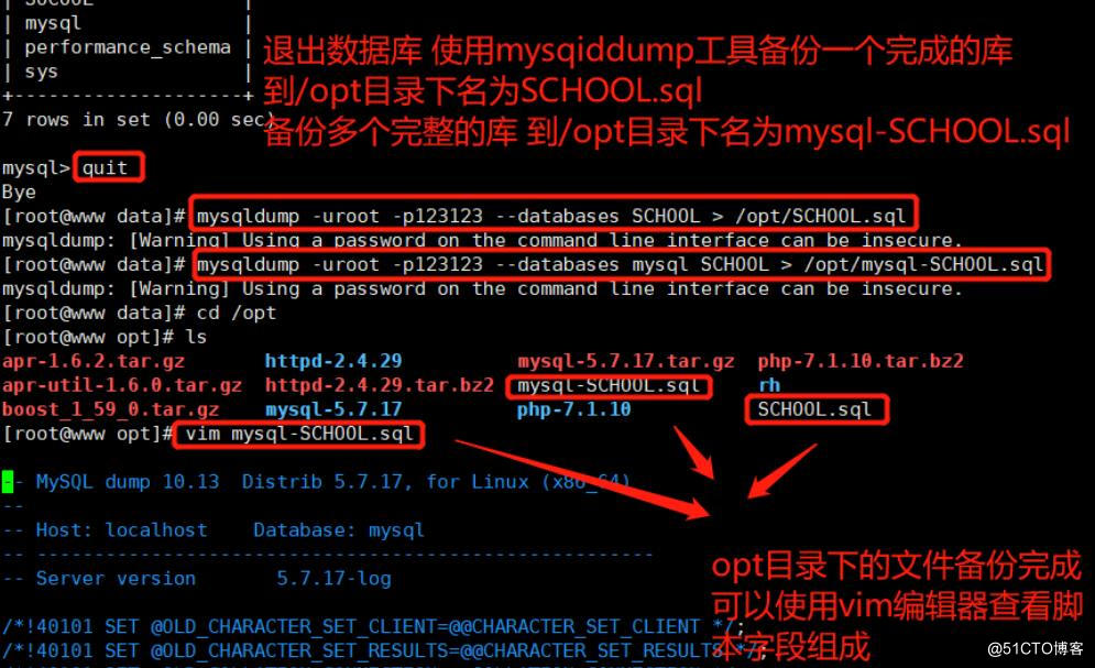 Mysql数据库的备份恢复