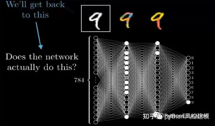 风控中英文术语手册(银行_消费金融信贷业务)_v6_评分卡_22