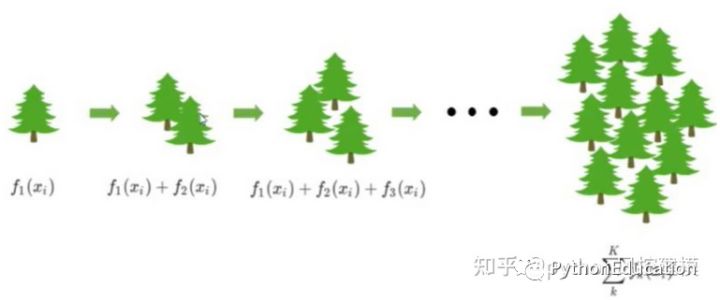 风控中英文术语手册(银行_消费金融信贷业务)_v6_风控_24