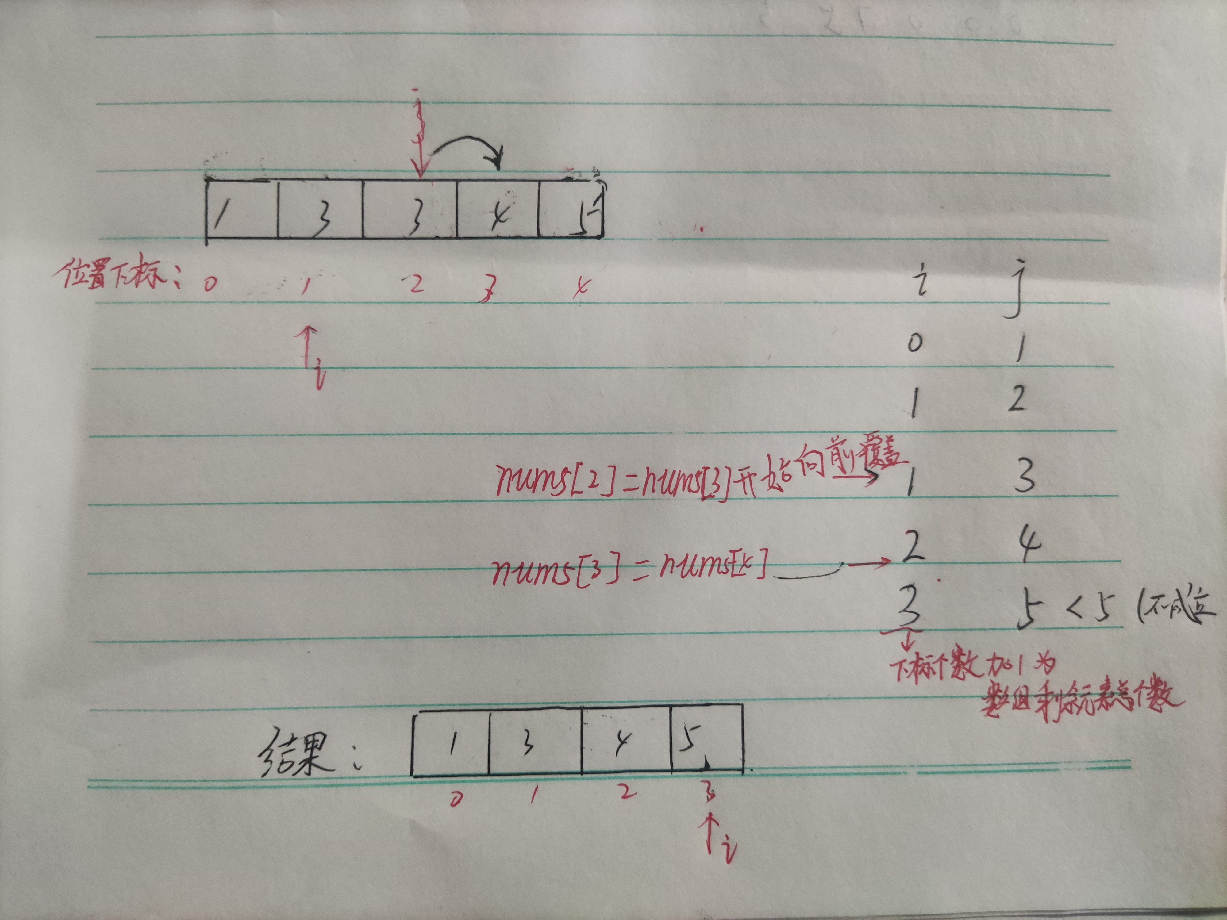 刷题打卡第二天（数组：快慢指针法）_暴力算法_07