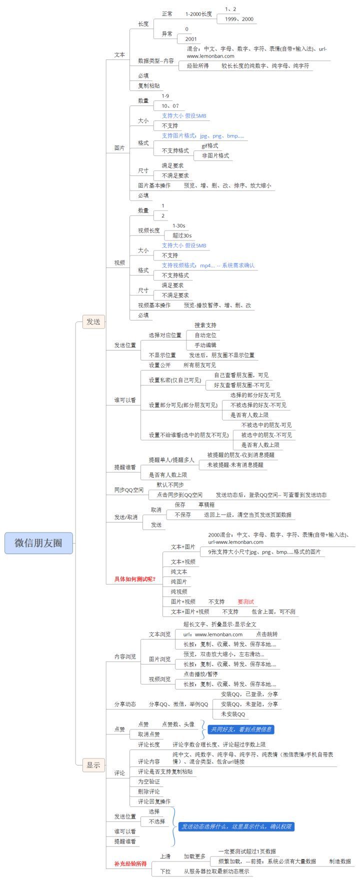 如何写出高效的软件测试用例？微信朋友圈动态发送为例_测试用例_07