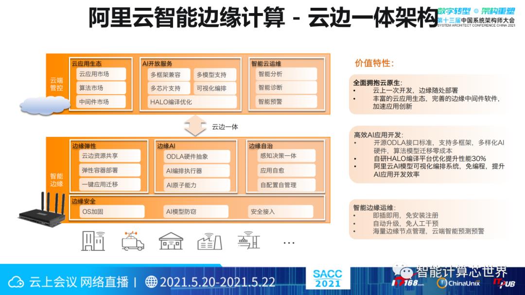 详情|总价_云边端一体化的异构ai计算