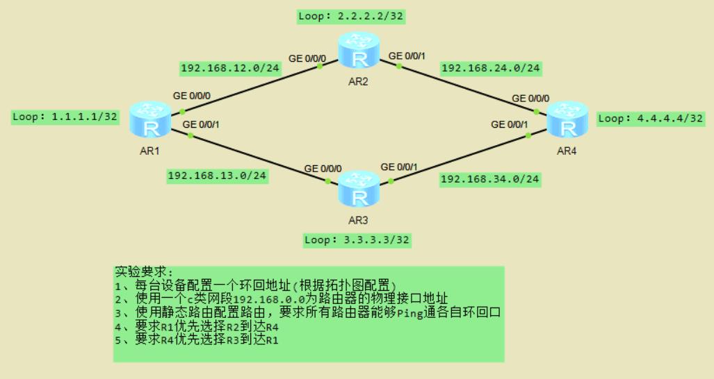 必看！华为HCIA路由与交换实验配置大全_纯纯干货_07