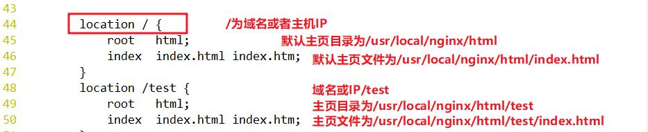 Nginx网站服务配置_html_20