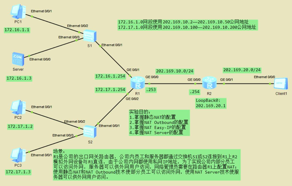 必看！华为HCIA路由与交换实验配置大全_纯纯干货_12