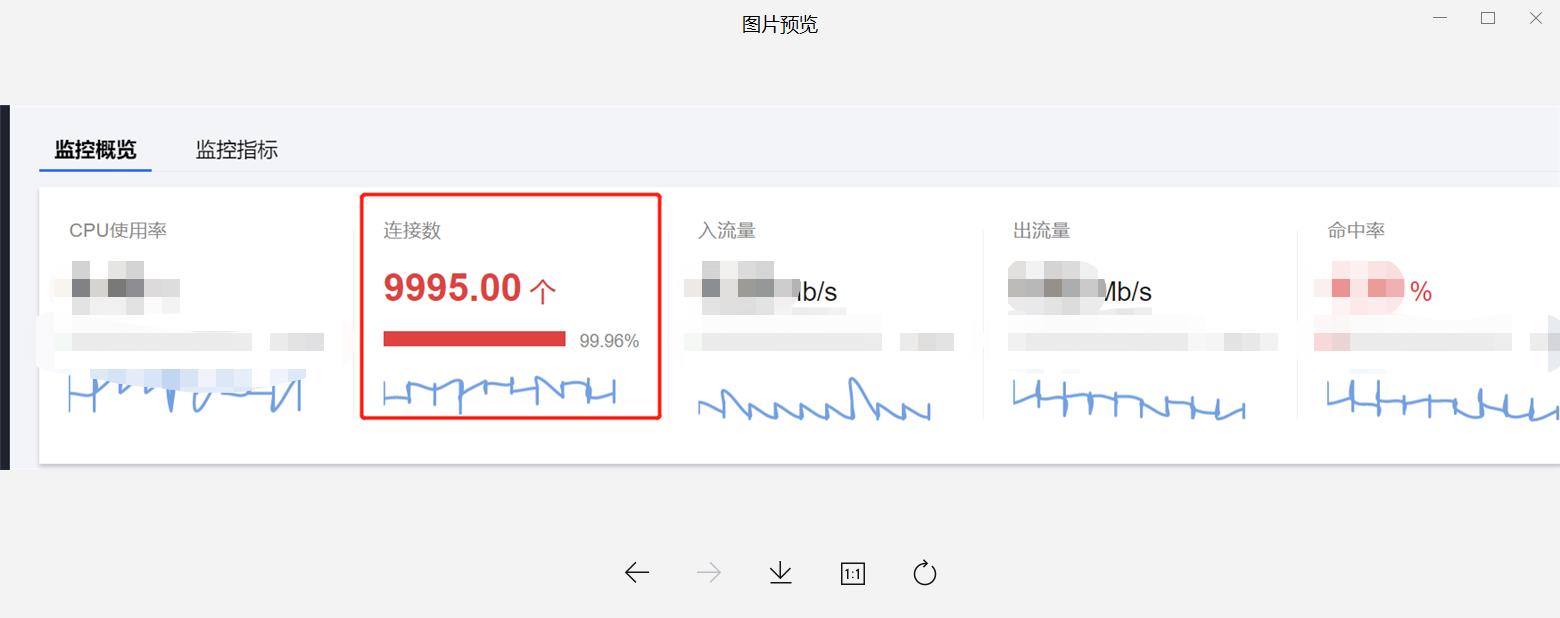 redis连接数过高排查_连接数过高