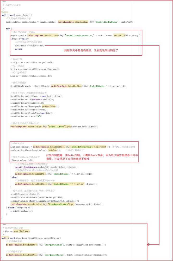 设计秒杀系统架构，这4个关键点要注意_redis_06