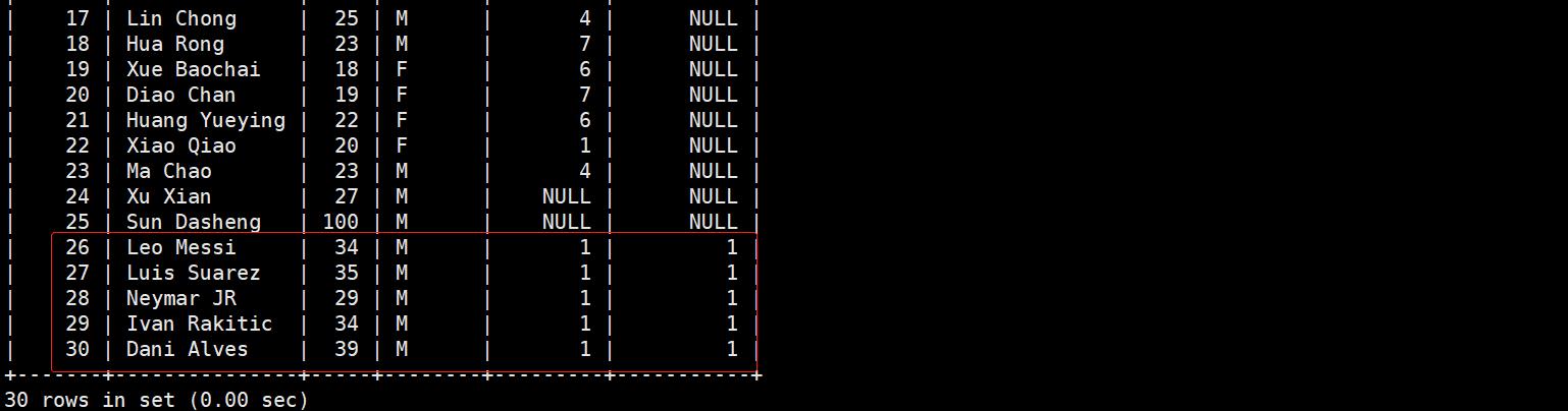 xtrabackup实现全量+增量+binlog恢复库_数据_27