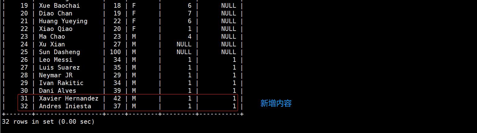 xtrabackup实现全量+增量+binlog恢复库_数据库_28