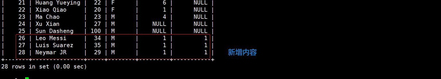 xtrabackup实现全量+增量+binlog恢复库_增量备份_15