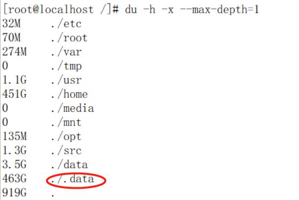 #yyds干货盘点#centos根目录被占满，如何看磁盘空间被什么文件占用（遇到隐藏文件查看不到的坑）_定时任务_03