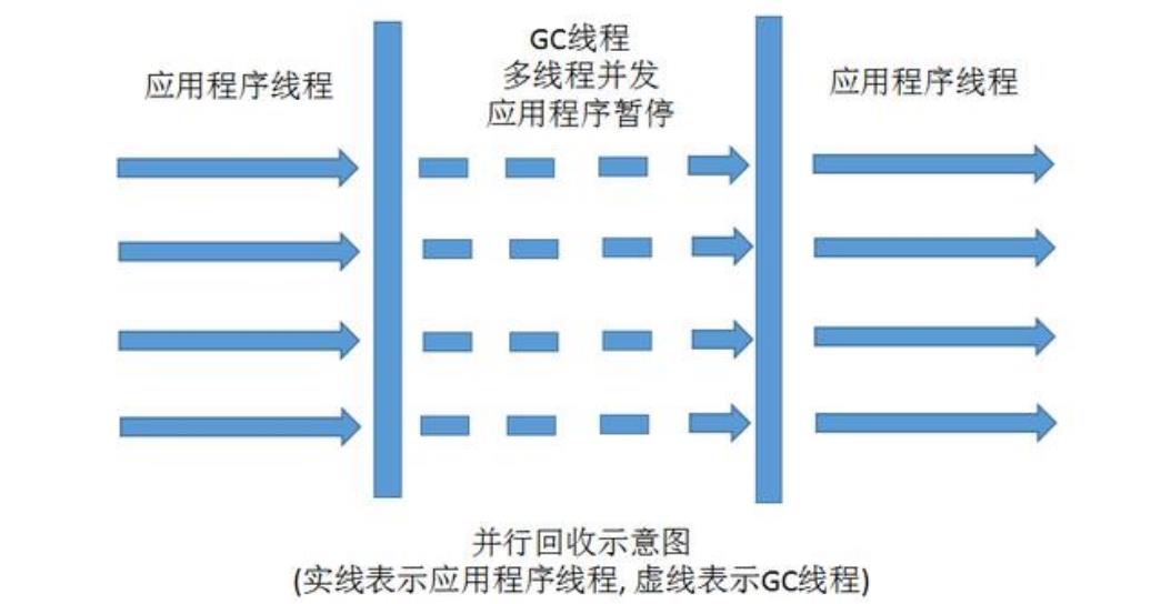 详解JVM