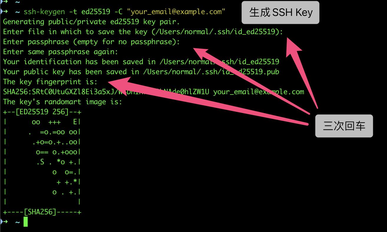 OpenHarmony3.0环境搭建-基于Ubuntu20.04_git_76