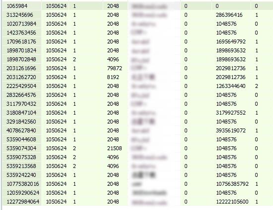 【北亚数据恢复】昆腾系列存储服务器StorNext文件系统RAID中的2块硬盘先后故障离线，RAID崩溃的数据恢复案例_数据_08