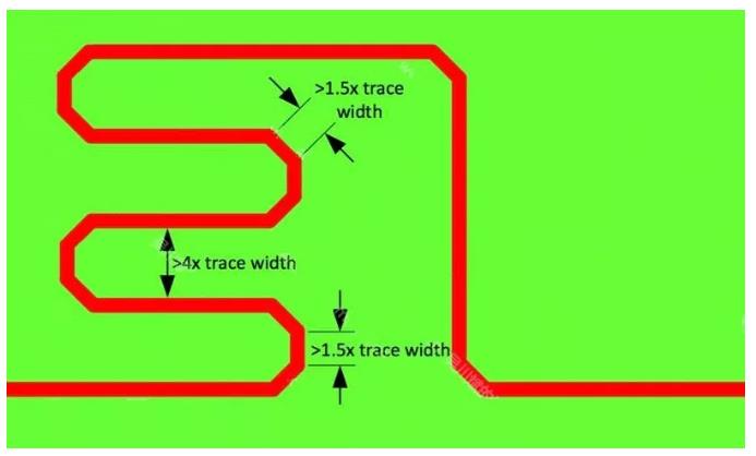 PCBLayout跳坑指南——PCB走线角度选择到底该不该90°？_传输线_11