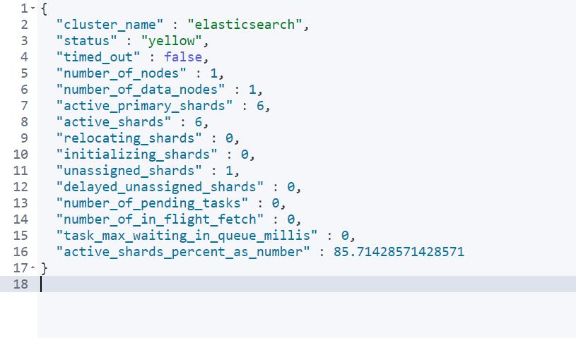 初学者都能学会的ElasticSearch入门实战_analyzer_03