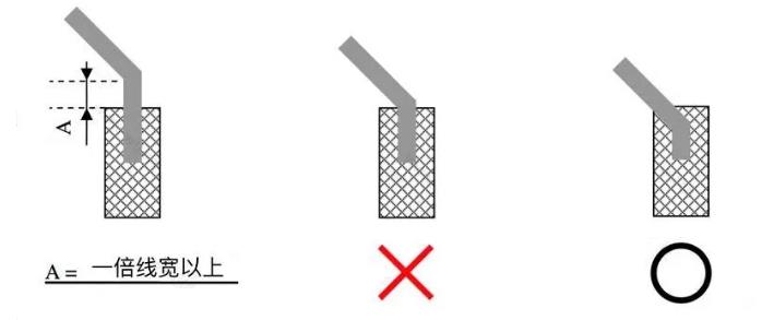 PCBLayout跳坑指南——PCB走线角度选择到底该不该90°？_信号传输_06