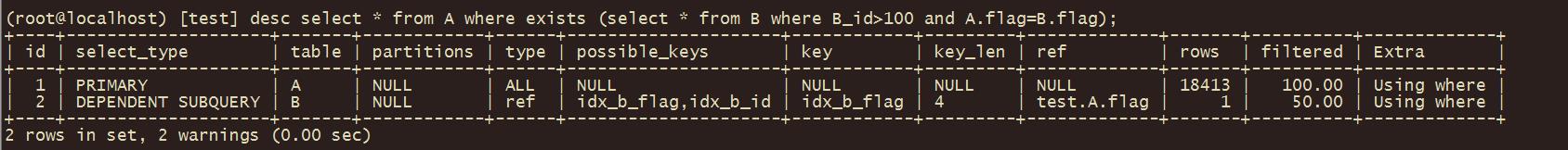 IN和EXISTS谁效率更高_mysql_04