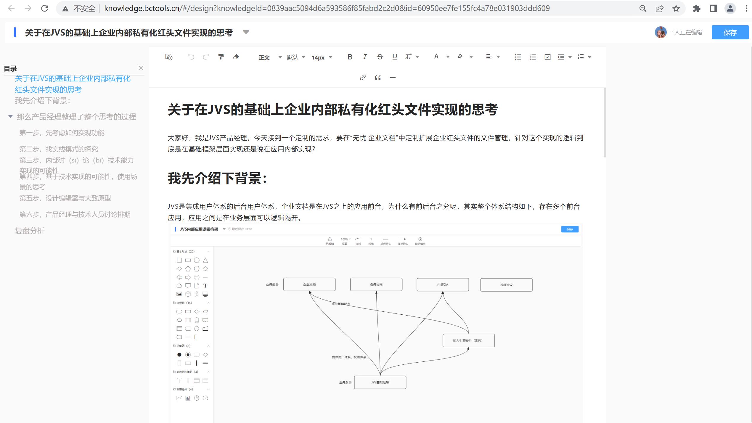 关于在JVS的基础上企业内部私有化红头文件实现的思考_风控_02