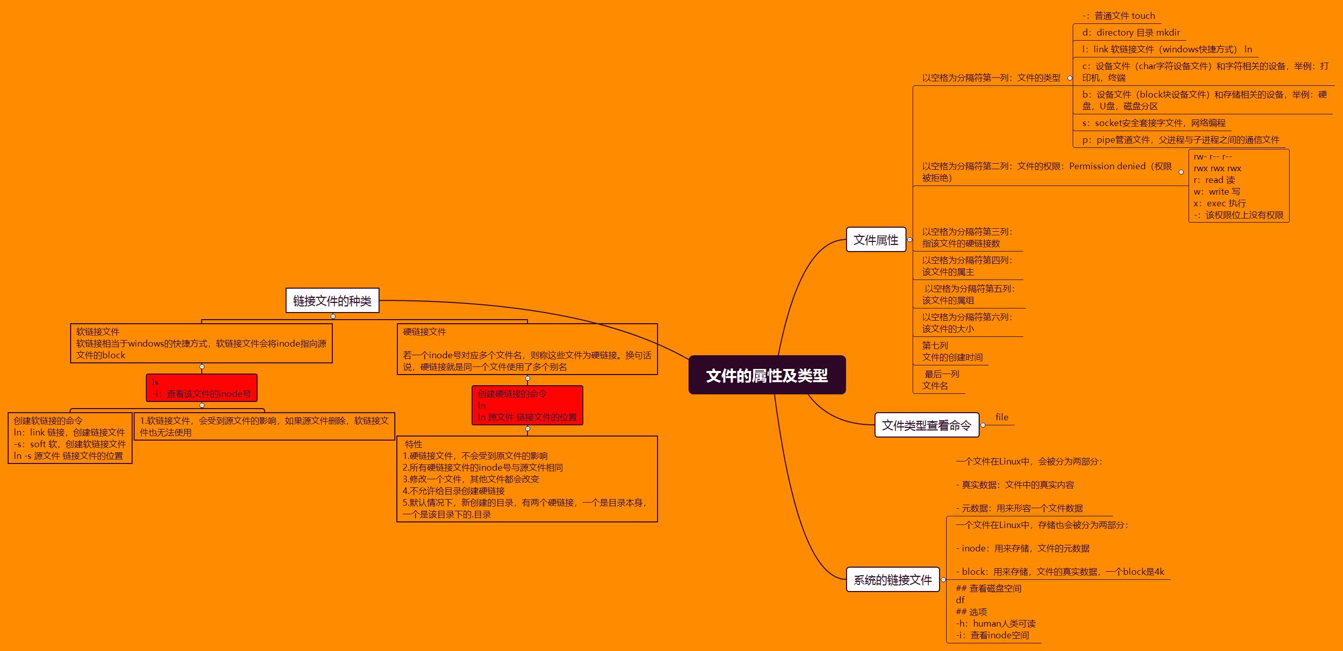 佳豪哥哥教你学Linux的第十一天_硬链接_05