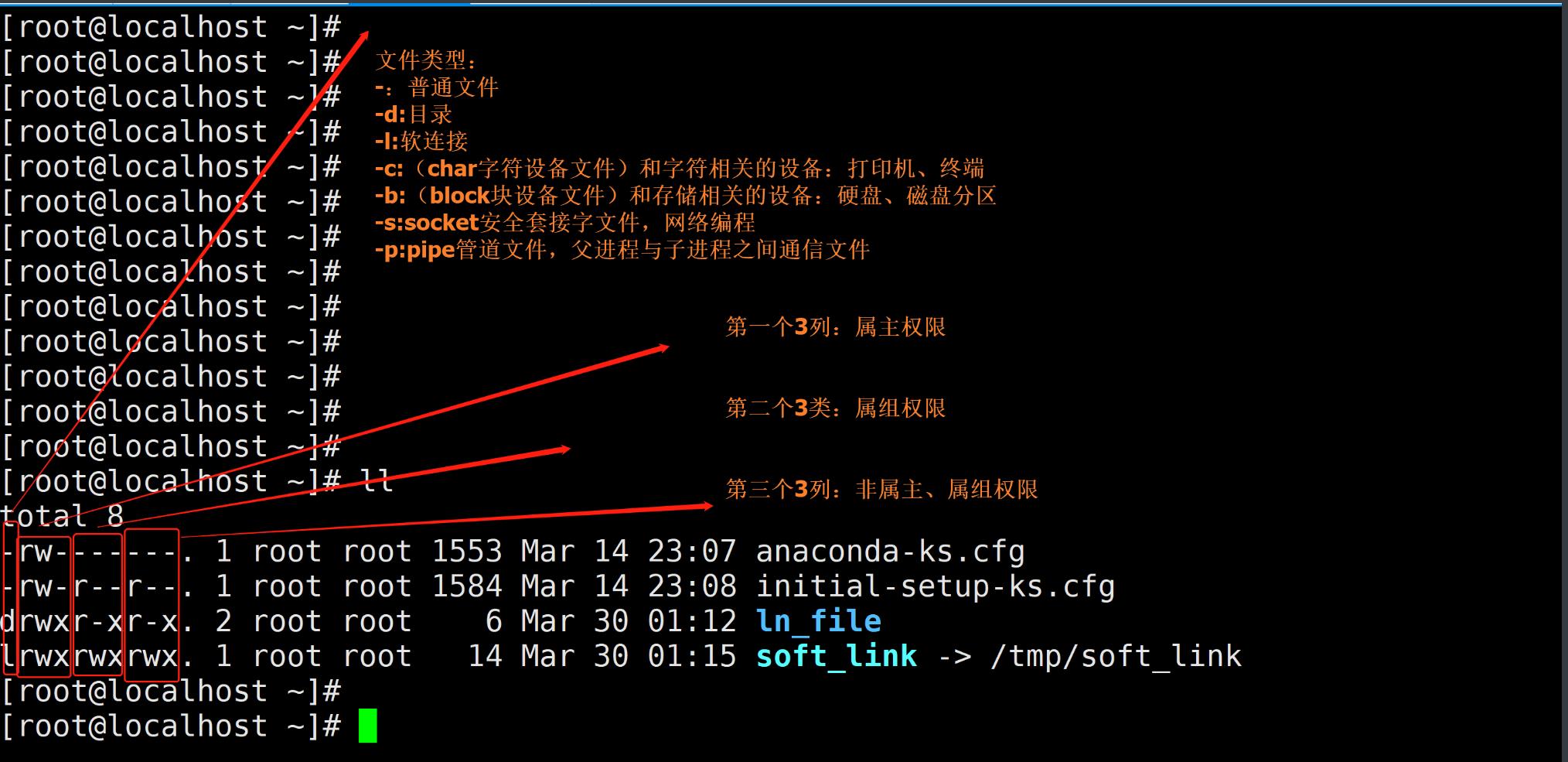 linux文件属性及类型_硬链接