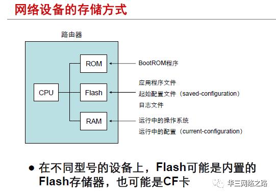 第13章