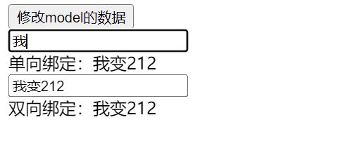 Vue基础知识总结(二)：进阶篇_css_02