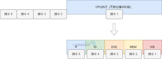 全网最硬核