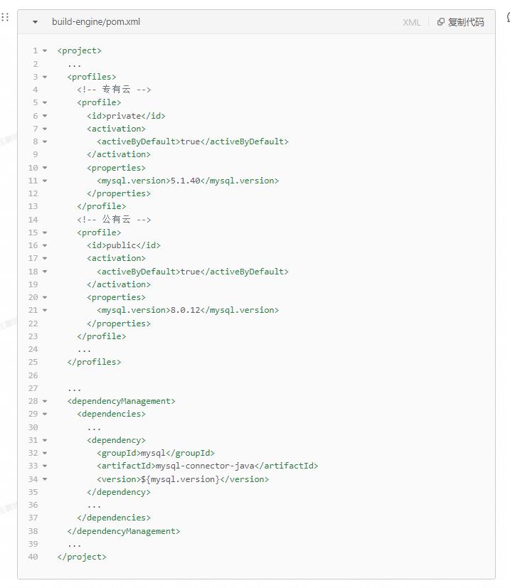 高效使用Java构建工具，Maven篇｜云效工程师指北_云计算_10