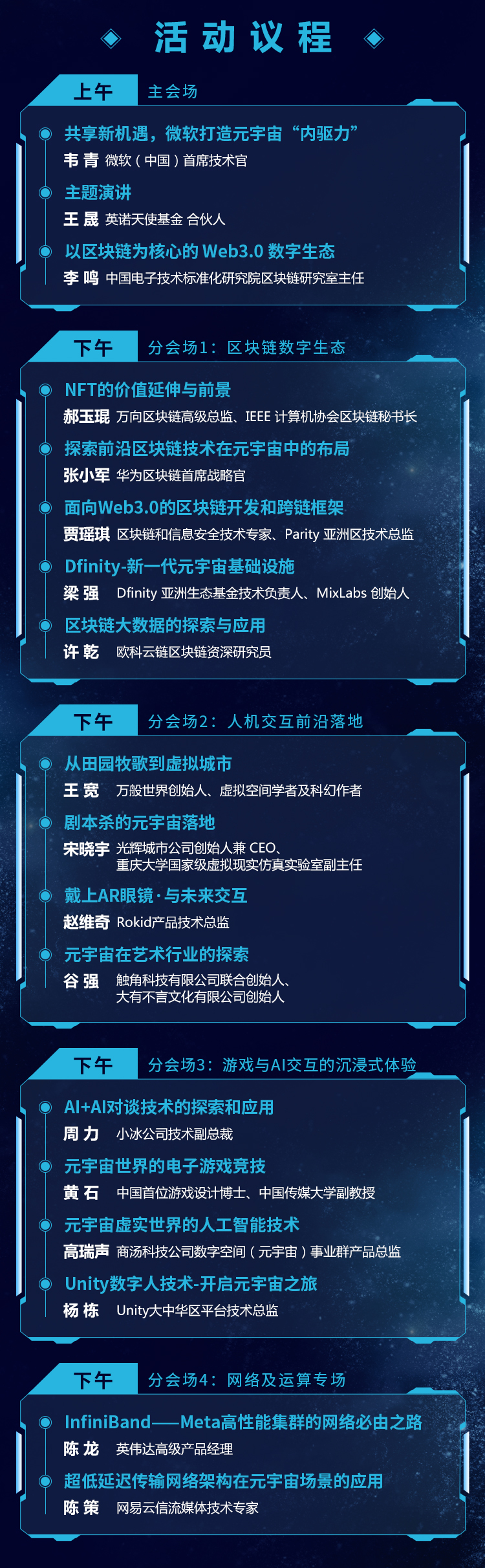 炒上天的NFT，元宇宙的隐形秩序之钥：他们为什么火_NFT_04